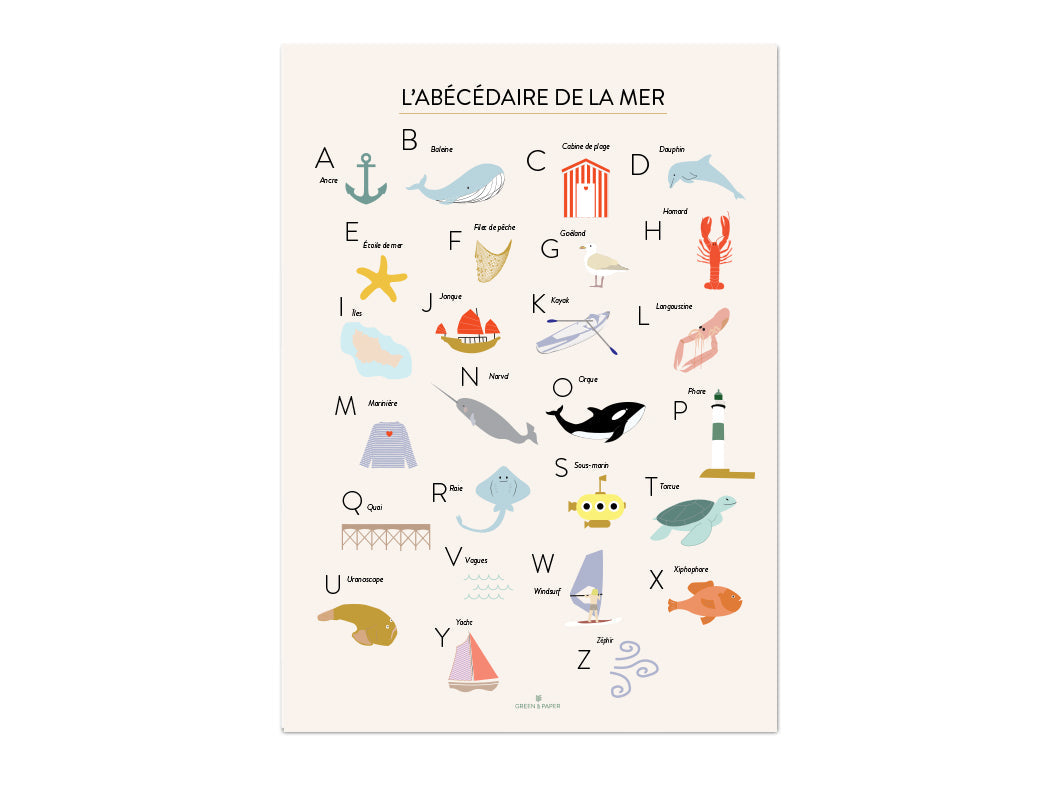 Affiche abécédaire de la mer Green and Paper