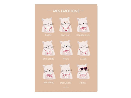 Affiche des émotions chat Green and Paper