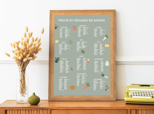 Affiche fruits et légumes de saison Green and Paper