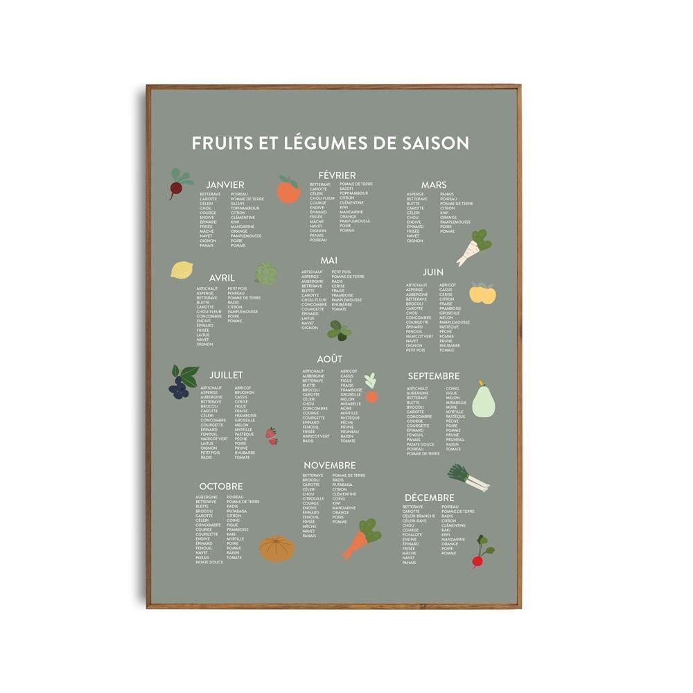 Affiche fruits et légumes de saison Green and Paper