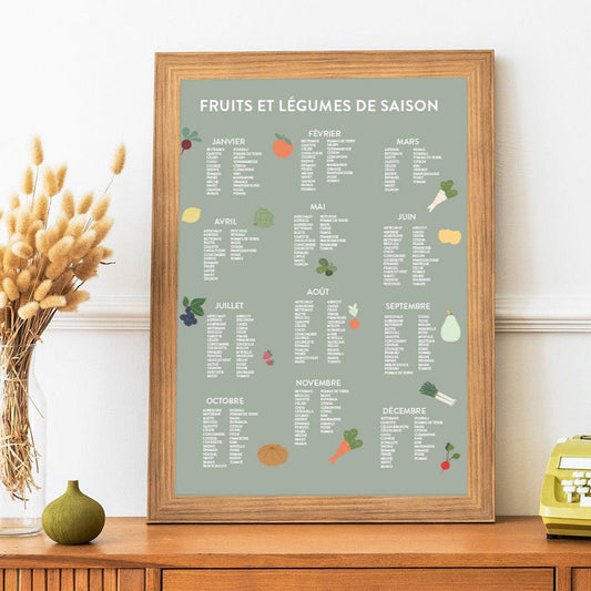 Affiche fruits et légumes de saison Green and Paper