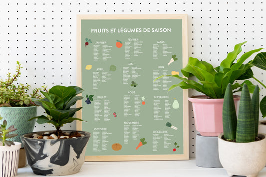 affiche des fruits et légumes de saison green and paper