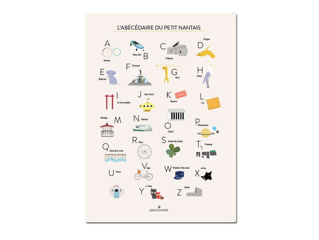 Affiche Abécédaire du petit nantais Green and Paper