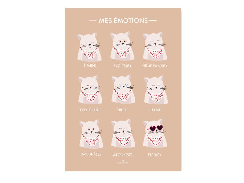 Affiche des émotions chat Green and Paper