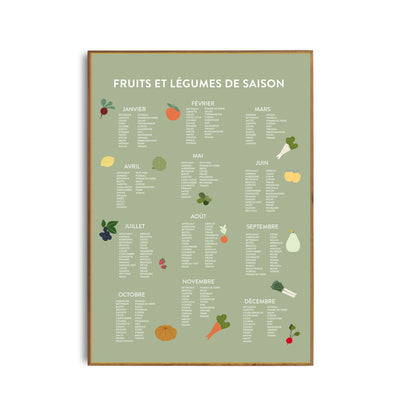 Affiche fruits et légumes de saison Green and Paper