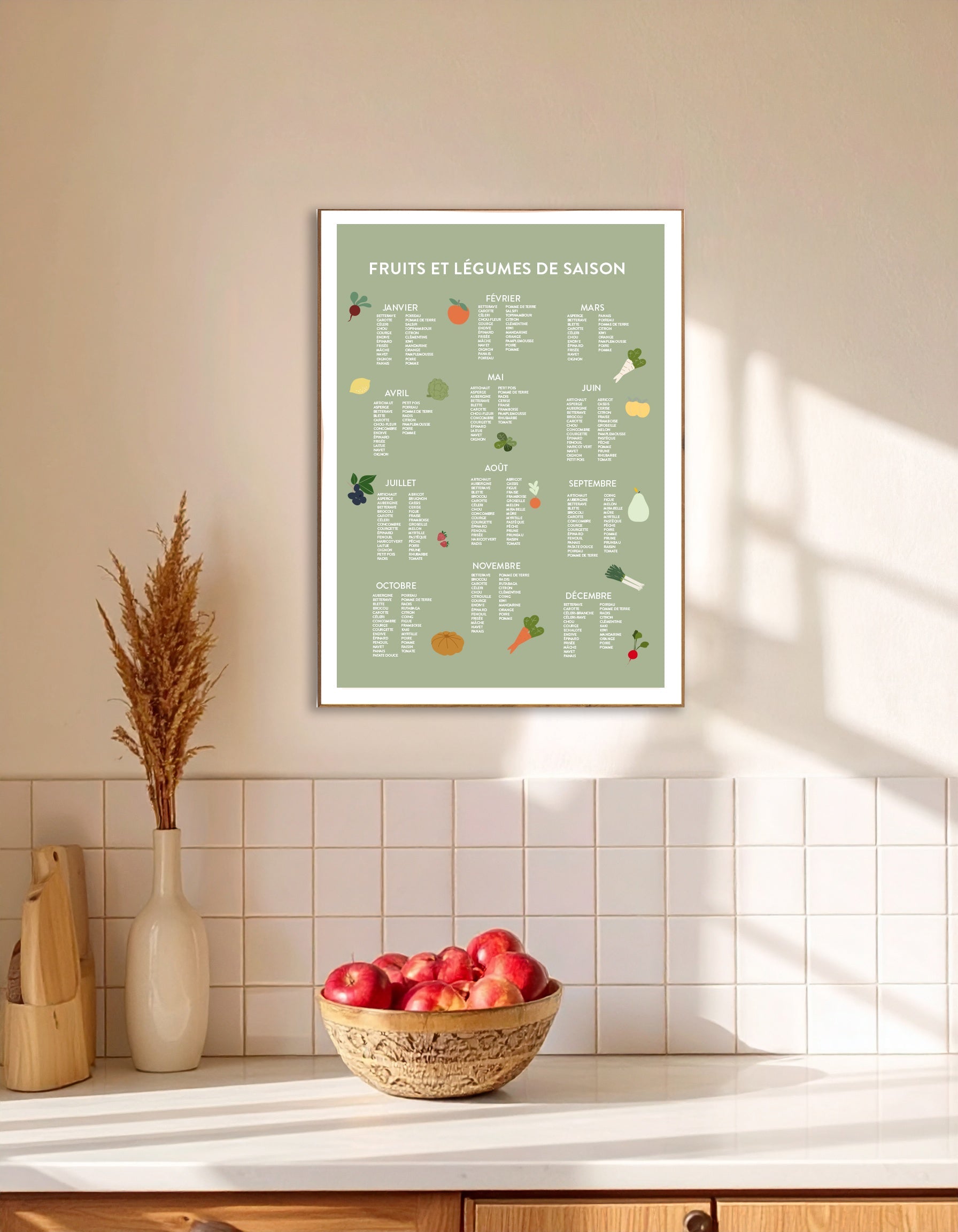 Affiche fruits et légumes de saison Green and Paper