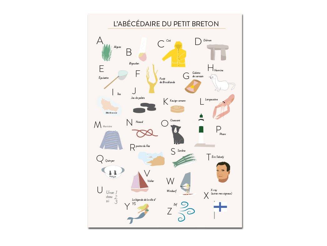 Affiche abécédaire du petit breton Green and Paper