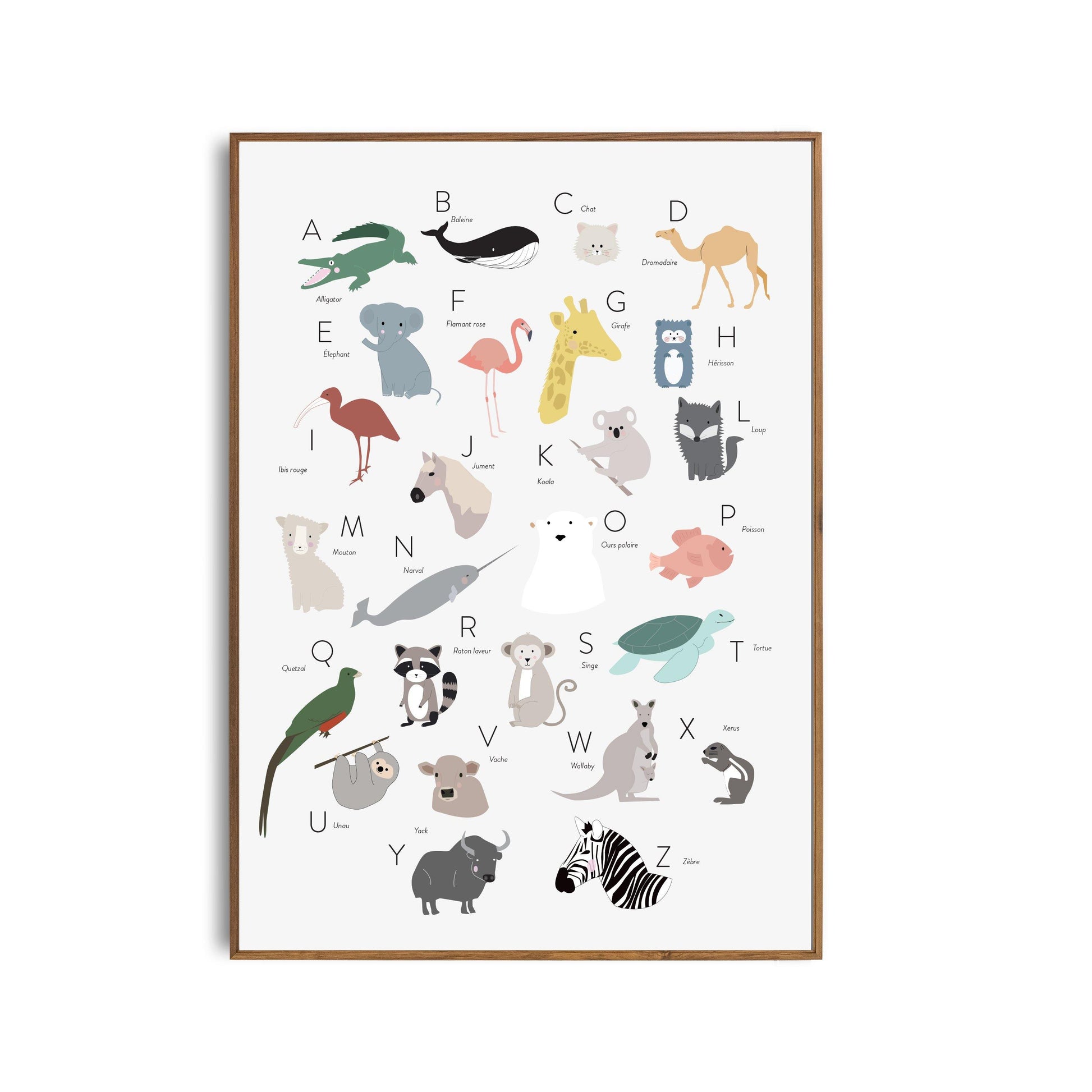 Poster abécédaire des animaux chambre enfant - A2 – Seven Paper
